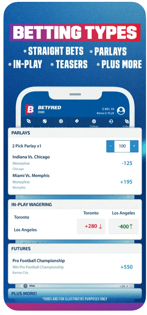 Betfred Ohio sports betting app review 
